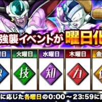 超強襲イベント攻略！各曜日ごとの入手アイテム、マップ情報やボス詳細まとめ！