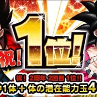 2度目のストアランキング1位獲得！「老界王神&体の潜在能力玉4000個」が配布中です！